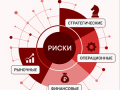 Сравнение рисков: что выгоднее для наследника — принять имущество с кредитом или полностью отказаться