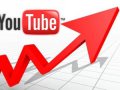 Продвижение роликов на Youtube